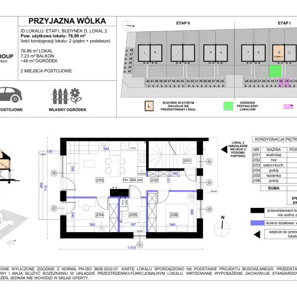 Lokal Lokal D/2 - Przyjazna Wólka